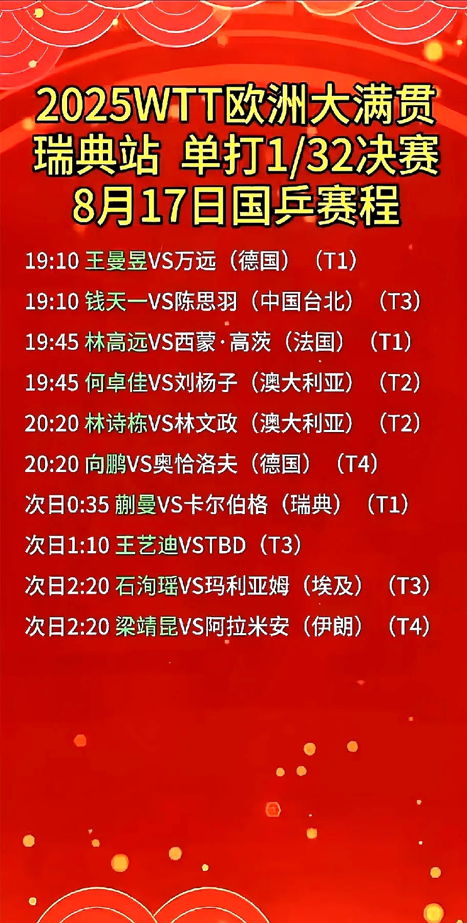 关于赛地聚焦：欧联今夜热度飙升，皇家社会豪取连胜，引发热议，心理建设被强调的信息
