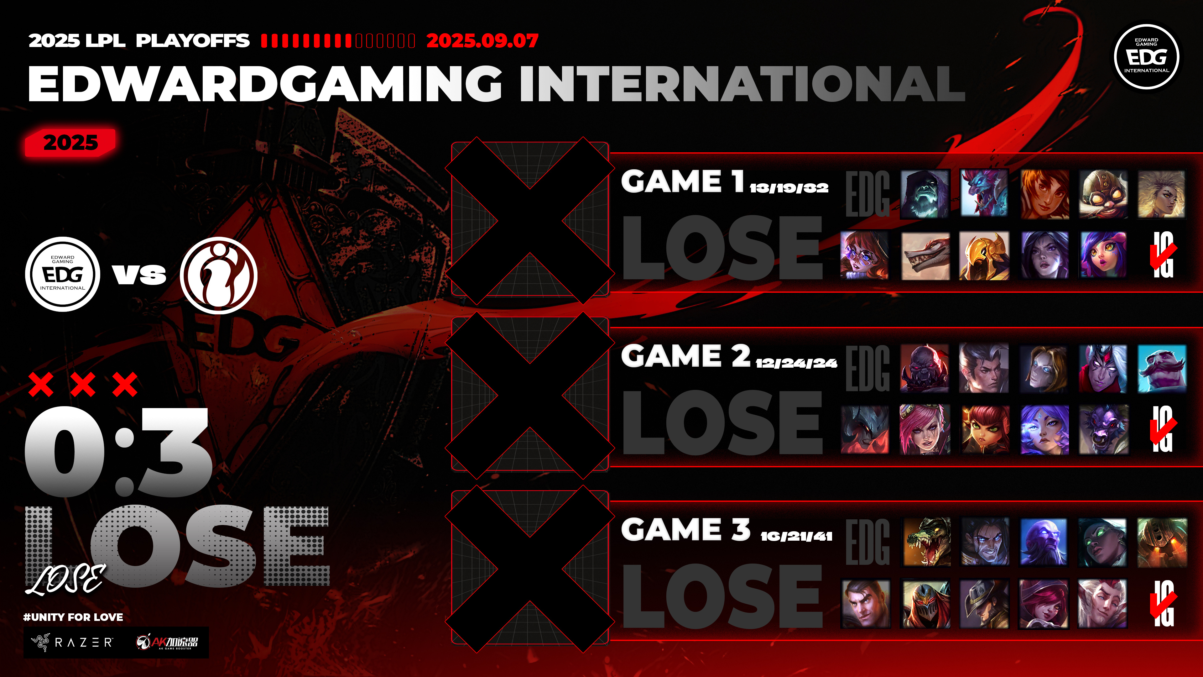 starry starsports-包含赛地聚焦：NBA季后赛今晨热度飙升；马德里竞技迎来里程碑；气氛紧张；细节决定成败的词条-starry starsports